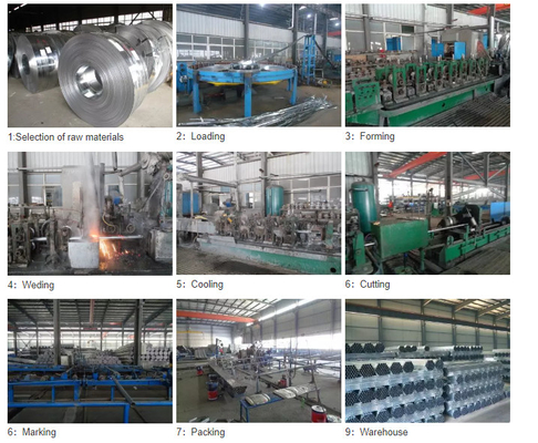Galvanised Scaffold Tube for Scaffolding with Elongation >20%