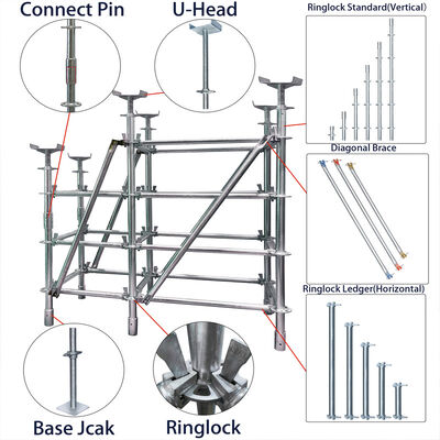 Lightweight 2.75mm 3.0MM Thickness Q235 Steel Ringlock Ledger For Industrial Applications